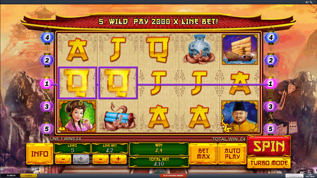 Характеристики слота The Great Ming Empire 9