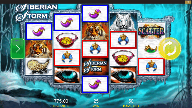 Характеристики слота Siberian Storm 2