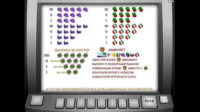 Игровой интерфейс Slot-O-Pol 3